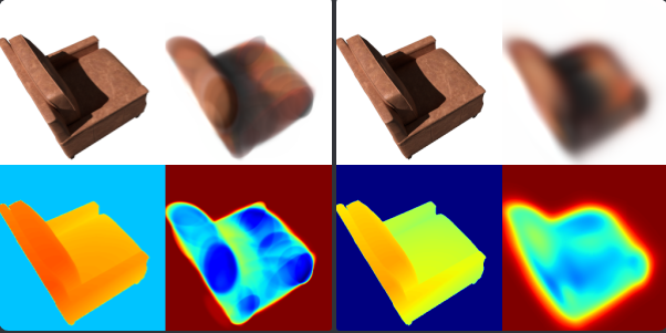 Adding a new "shape" parameter to Gaussian Splatting results in sharper images with fewer gaussians