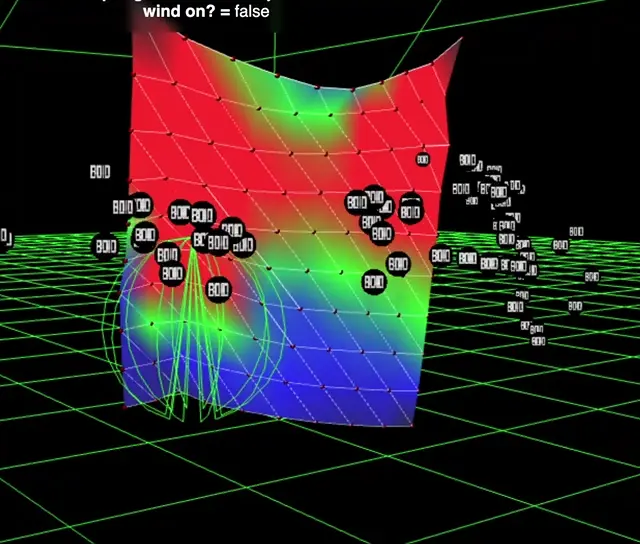 Cloth simulation with stress visualization, with collisions (against the sphere). Wind originates from the camera